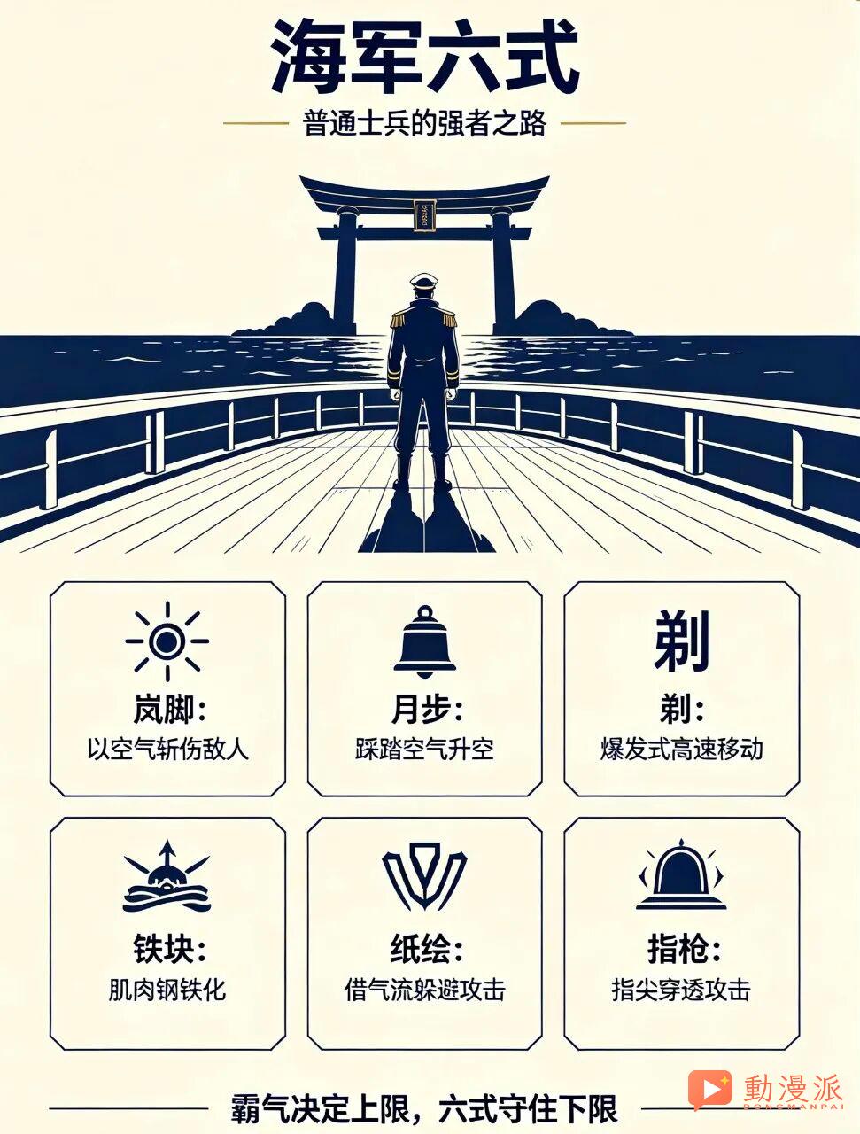 武裝色普及的時代,海軍六式為何依舊不可替代?