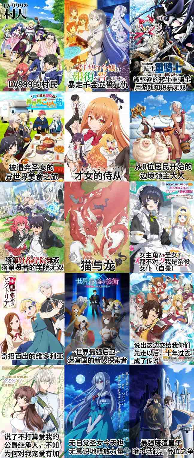 7月新番世界各地区人气排名