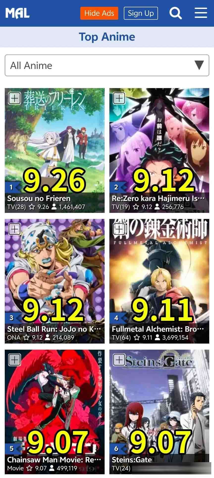 界限突破,满分!《Re:0》第11集成为TV动画史上评分最高的单集