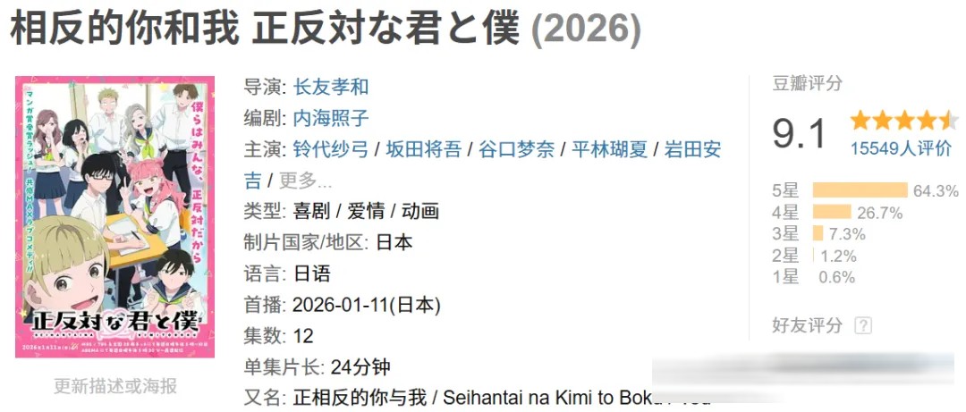 2026年上半年看番总结 | 恋爱/治愈/战斗/日常