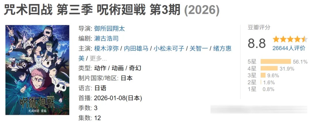 2026年上半年看番总结 | 恋爱/治愈/战斗/日常