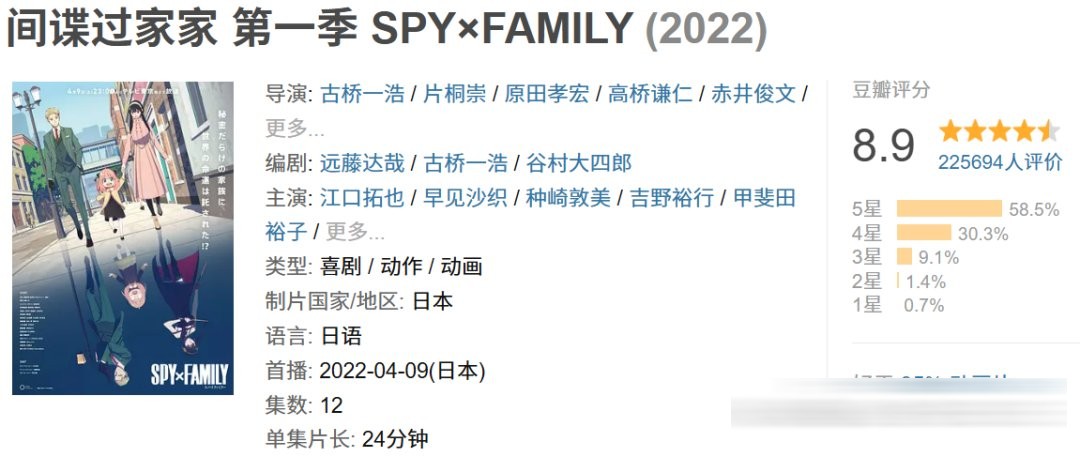 2026年上半年看番总结 | 恋爱/治愈/战斗/日常
