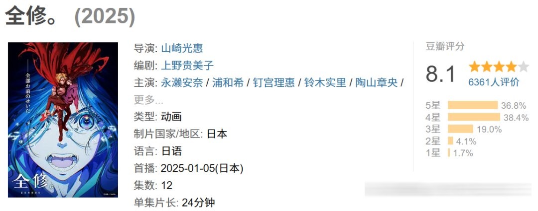 2026年上半年看番总结 | 恋爱/治愈/战斗/日常