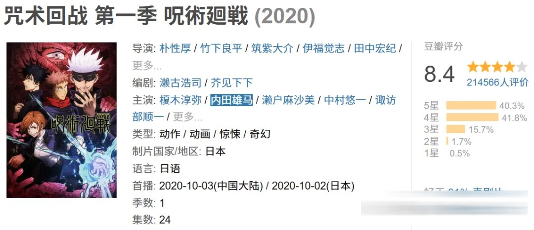 2026年上半年看番总结 | 恋爱/治愈/战斗/日常