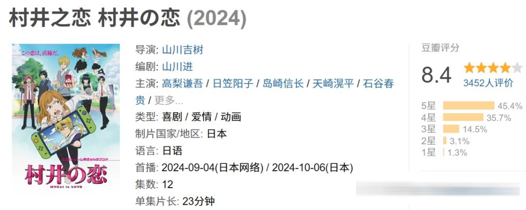 2026年上半年看番总结 | 恋爱/治愈/战斗/日常