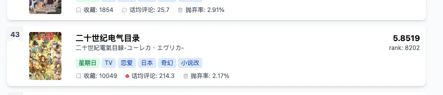 京阿尼新番开播前，原作者删掉了一条推文