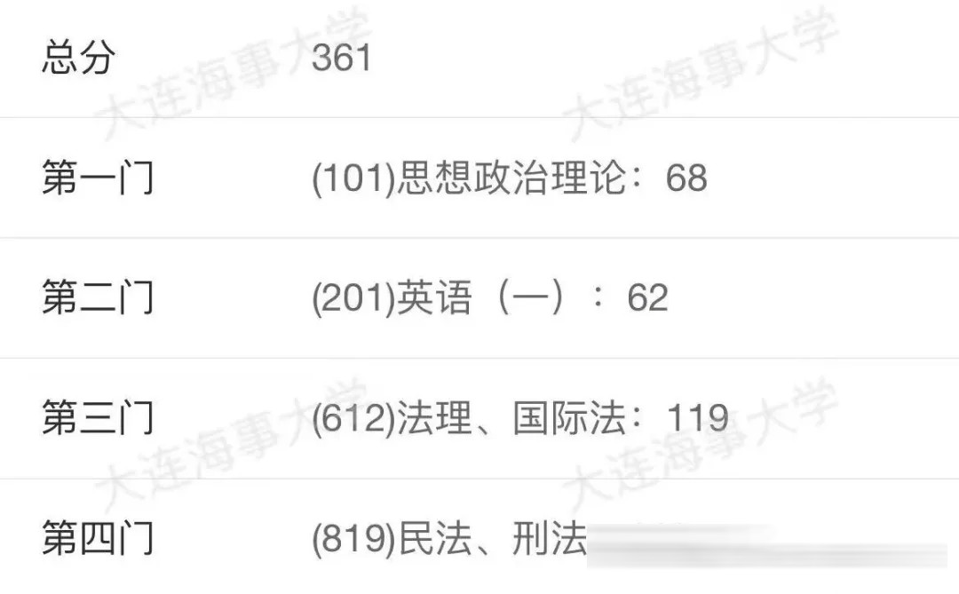 跃动青春观后感：考研失利那年被这部番治愈