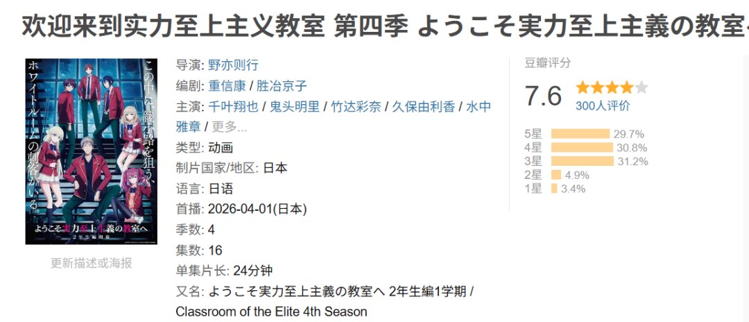 欢迎来到实力至上主义教室:把校园变成社会实验场