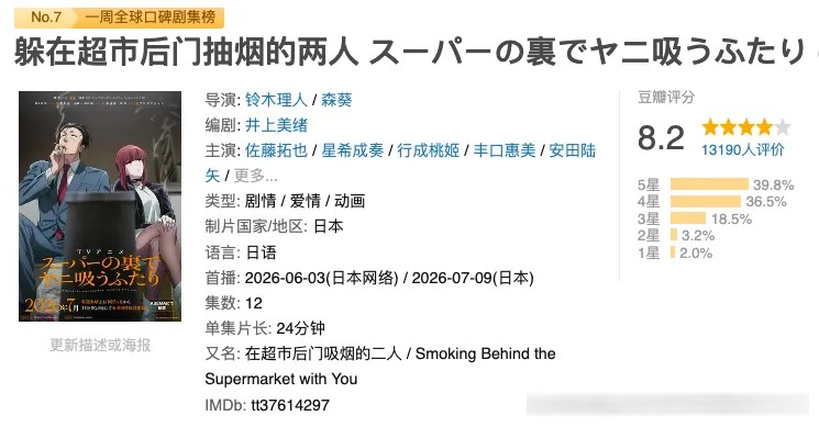《在超市后门吸烟的2人》20～62话：就差捅破最后一层窗户纸！，结果女主一巴掌把关系打回原点