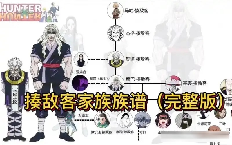动漫十大最强家族！不服来辩