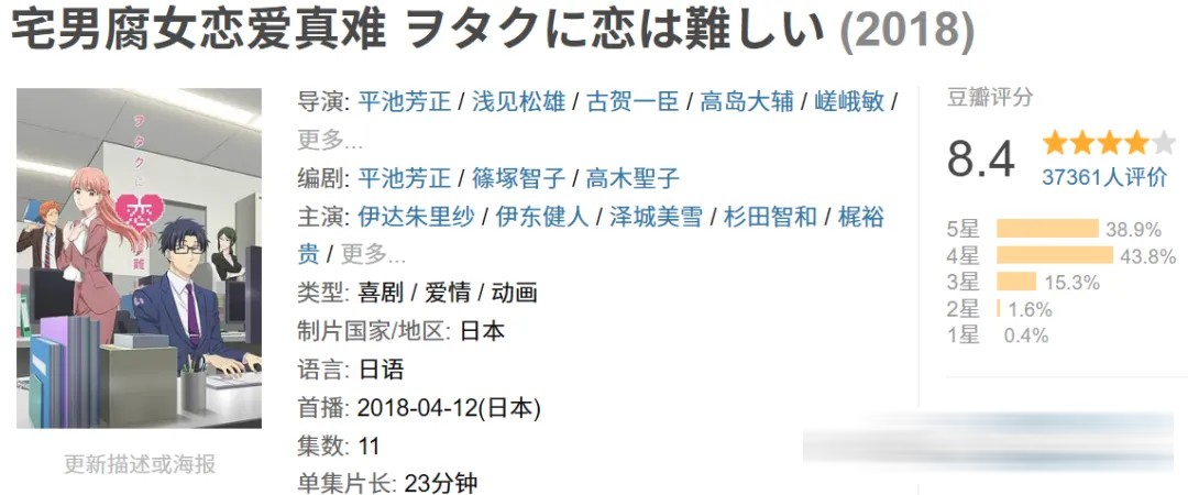 拒绝工业糖精！强推这七部高口碑恋爱番！