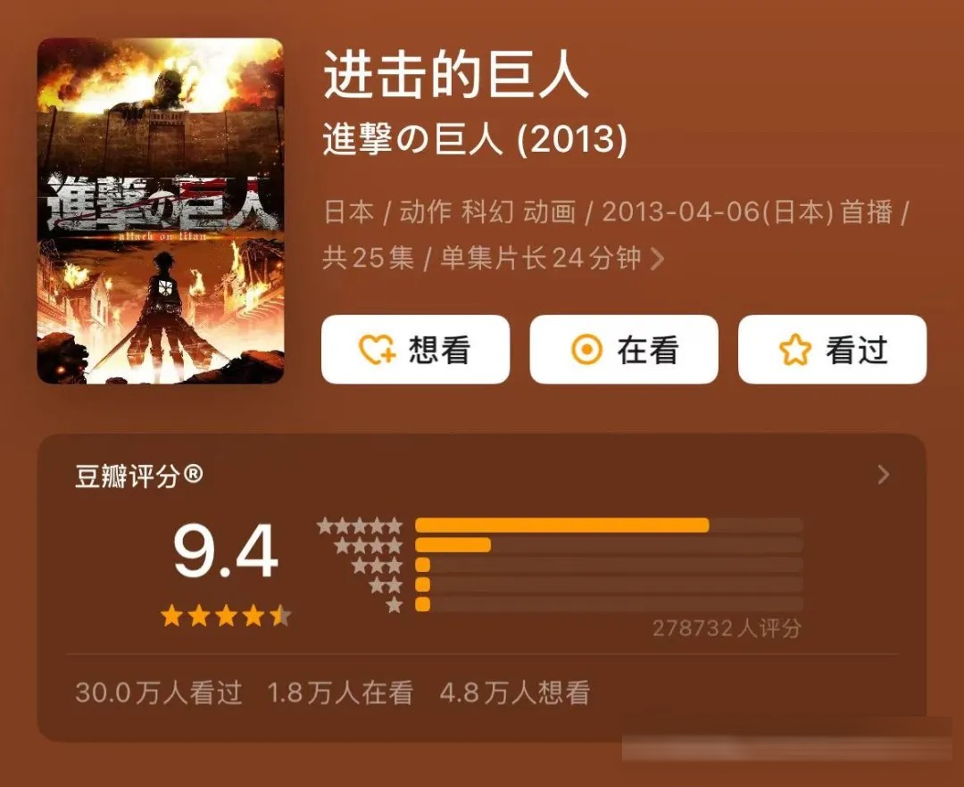 盘点10部曾被禁播的经典动漫，藏着多少人的童年