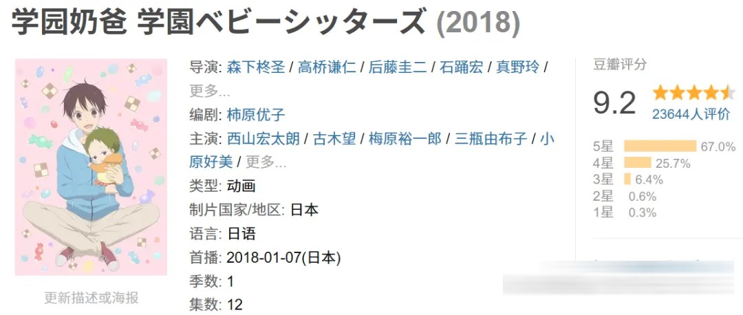 治愈你的坏情绪！强推这6部高分日常治愈番！