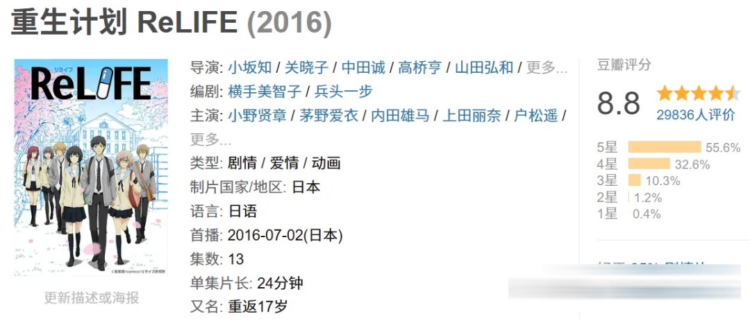 治愈你的坏情绪！强推这6部高分日常治愈番！