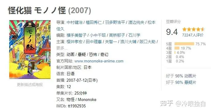 冷门动画推荐:10部不温不火却好看的神作