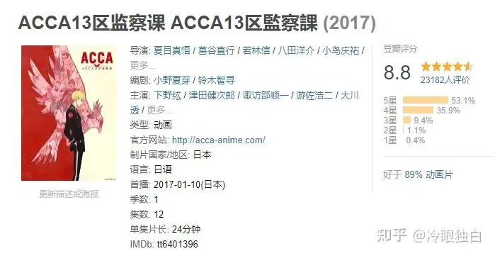 冷门动画推荐：10部不温不火却好看的神作
