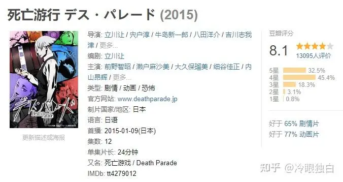 冷门动画推荐：10部不温不火却好看的神作