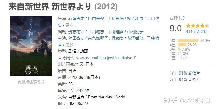 冷门动画推荐：10部不温不火却好看的神作
