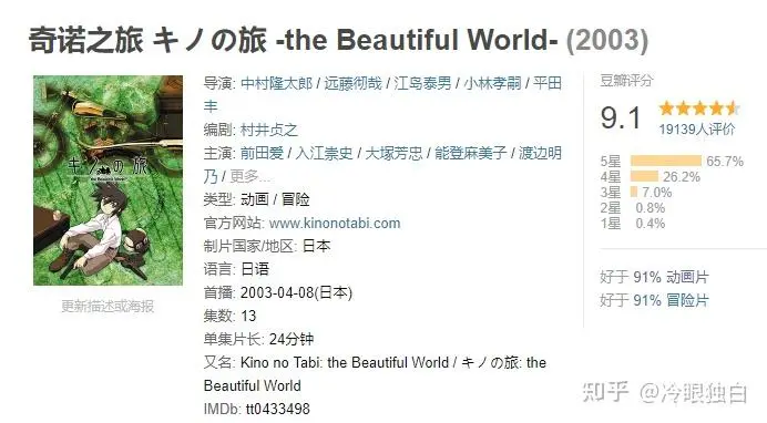 冷门动画推荐：10部不温不火却好看的神作