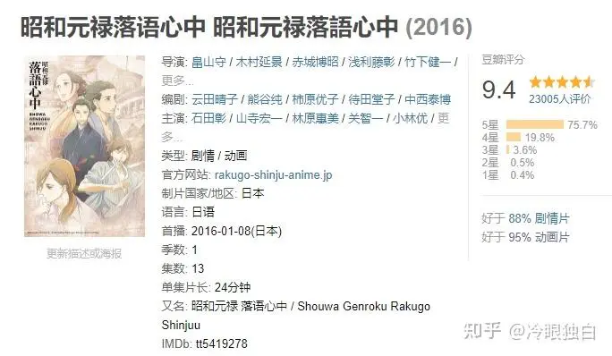 冷门动画推荐：10部不温不火却好看的神作