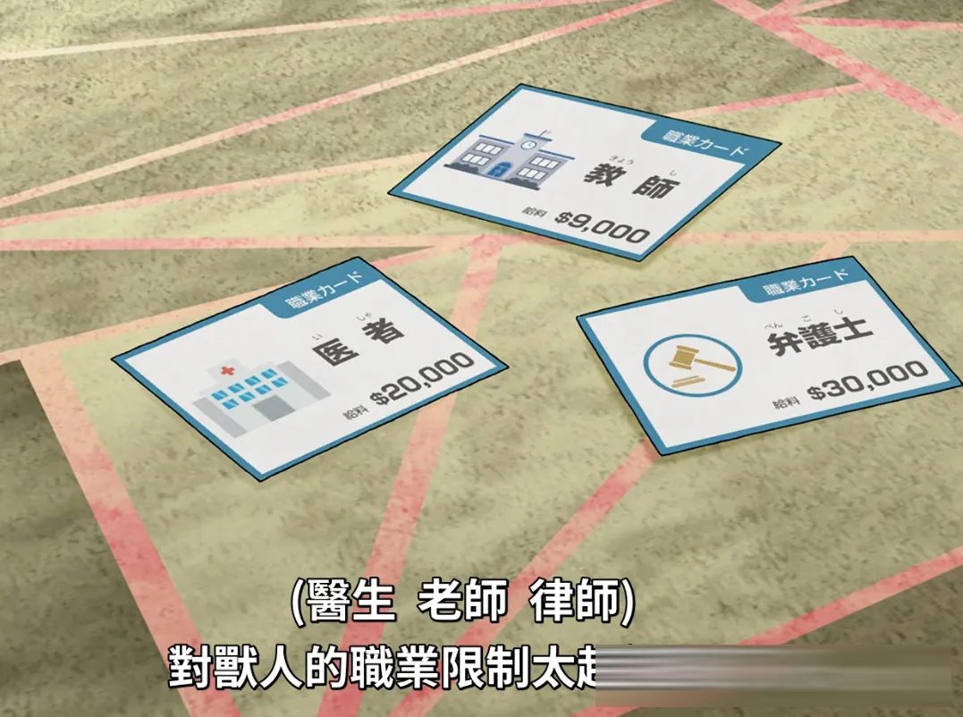 《尼古喵喵》第5集解说,妹子喵喵的真面目与兽人来自外星说
