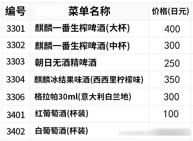 《尼古喵喵》OP里的3301和3401是何意味？