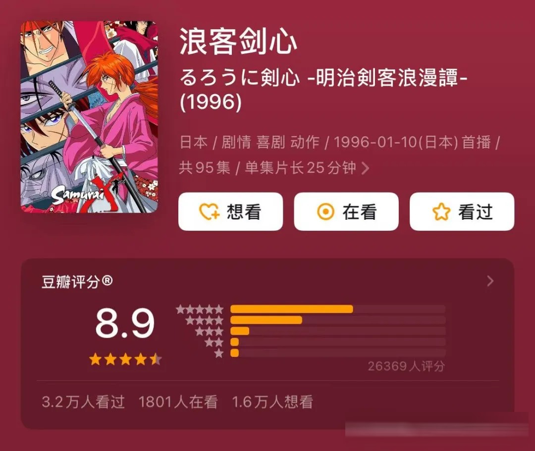 90年代經典動畫盤點：七龍珠、聖鬥士星矢、犬夜叉的青春記憶